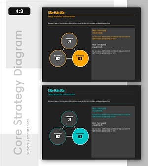 핵심 3가지 요소를 시각화한 다이어그램 PPT