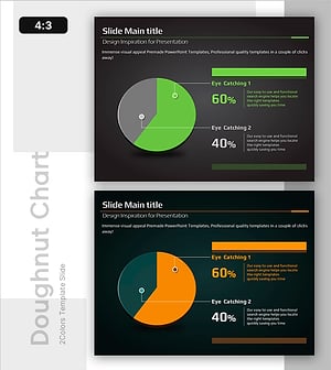 파이 차트 구성비율 분석 – 시장현황 및 경쟁사 인사이트