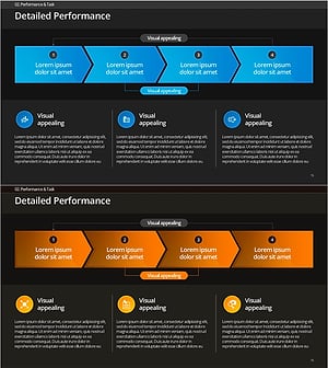 Visualizing Business Direction with Stepwise Implementation Strategy