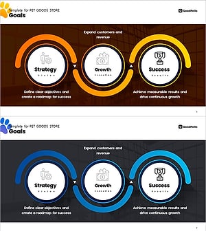 반려동물 시장 전략 다이어그램 – 성장과 성공을 위한 로드맵