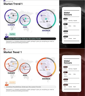 글로벌 네트워크 시장 동향 – 데이터 시각화를 통한 통찰력