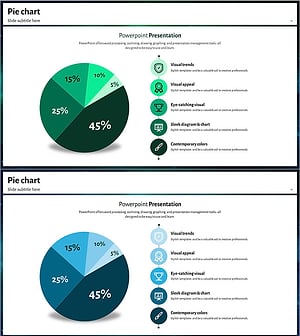 시장분석 및 점유율 원형 그래프 – 데이터 시각화로 성공을 담다