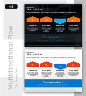 자동차 산업 추진 로드맵 – 사업 전략 시각화