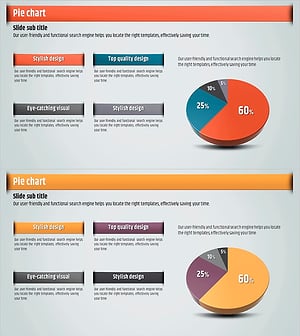 Visualizing Market Share with Pie Chart – Insights and Strategies