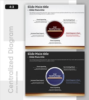 서비스 구성 확산 다이어그램 – 효율적 사업 소개