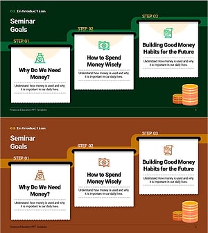 3 Steps to Smart Spending and Saving – Financial Management Strategy