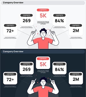 SNS 기업 및 서비스 개요 – 클러스터형 다이어그램