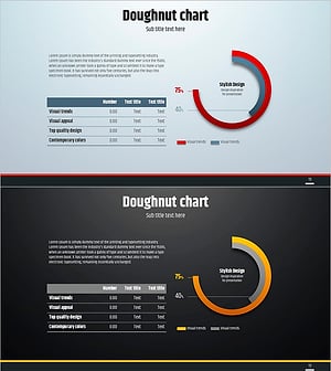 심플 원형 템플릿 도넛차트 – 재무 성과 시각화