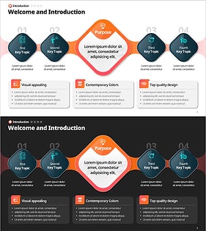 키워드로 보는 세미나 소개 페이지 – 사업 목표와 비전