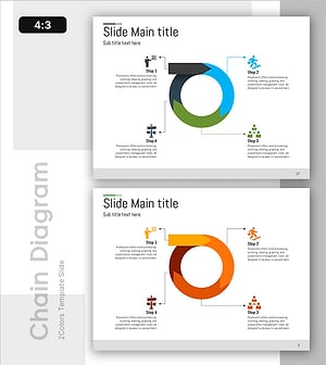 효과적인 마케팅을 위한 프로세스 – 사업 추진 전략