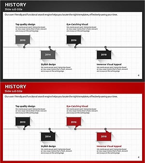 Modern Business Plan PowerPoint Template History – Vision and Legacy