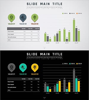 로드 템플릿 테이블&묶음형 세로막대 그래프 – 시장 및 경쟁사 분석