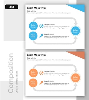 Establishing Vision for Finance Evolution - In a Changing Financial Landscape