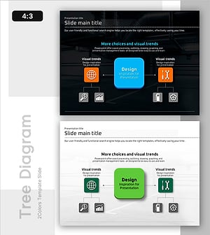 자동차 산업 운영 시스템 다이어그램 – 효율성과 혁신