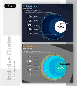 제품별 목표 달성률을 시각화한 슬라이드 – 클러스터 다이어그램