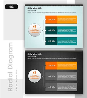 현재 상황을 3가지 시선으로 본 슬라이드 – 사업 추진 및 고객 성공 사례
