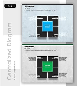 전략 구성의 핵심 4요소 안내
