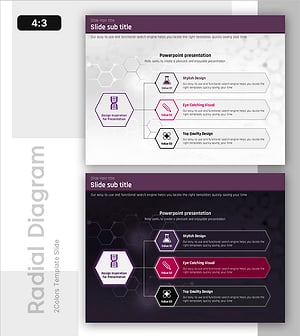 유전자 치료 작용 메커니즘 시각화 슬라이드 템플릿