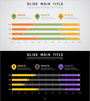 가로막대 세분화 그래프로 시장 트렌드 분석 – 사업 전략 수립