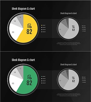 세부 분석 파이형 원 그래프 – 시장 점유율과 유망 경쟁사
