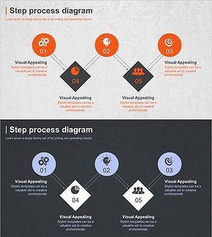 비즈니스 서비스 차별화 전략 – 성공적인 운영을 위한 다이어그램