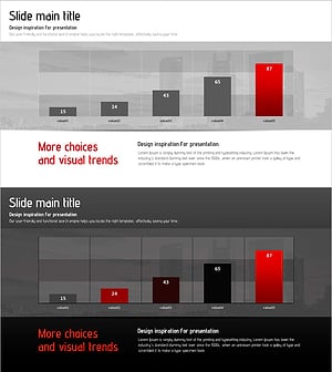 세로 막대 그래프로 비전 성장 시각화 – 사업 추진 전략