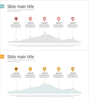 공동 사업 프로세스 – 효율적 운영 계획