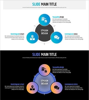 순환형 다이어그램으로 사업 추진 전략 시각화 - 신속한 운영 계획