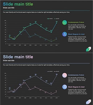 그라데이션 테마 꺾은선 그래프 – 시장 분석 및 경쟁 우위