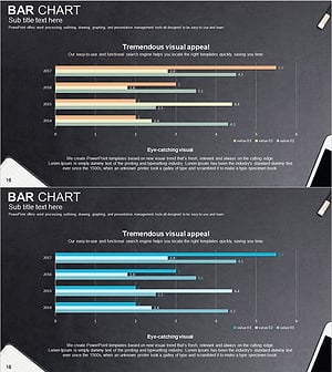 Office Supplies Theme Bundle Bar Graph – Market Status Analysis