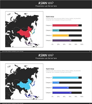 타겟 지역 현황분석 그래프