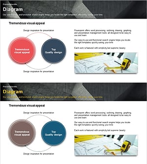 서비스 개발방안 소개 – 순환 흐름의 다이어그램