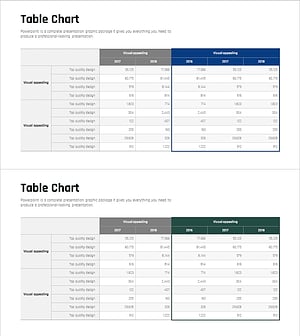 재무 성과를 보여주는 손익계산서 슬라이드 – 투자 비즈니스 매출 및 수익 계산