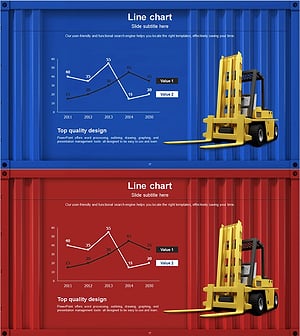 Annual Logistics Volume Trend Line Chart