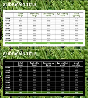 트렌드 컬러 와이드 템플릿 테이블 – 재무 계획과 성과 강조