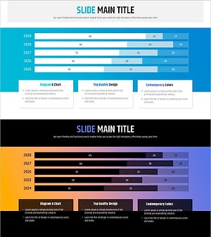 Bar Graph Analysis for Business Strategy – Market Diagnosis