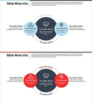 성공적인 글로벌 마케팅 전략 다이어그램