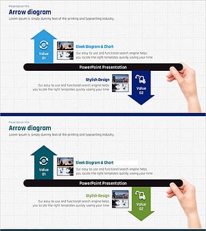 설비 방향성 다이어그램 – 마케팅 전략 구체화