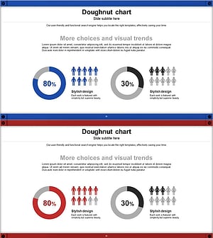 비율 시각화를 위한 도넛 차트