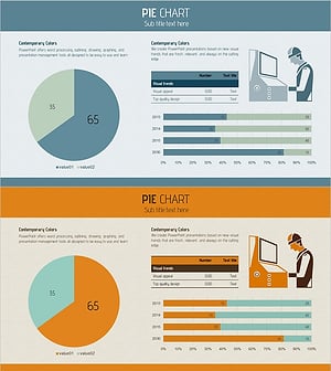 제조업 분석 그래프 – 시장 및 경쟁사 분석