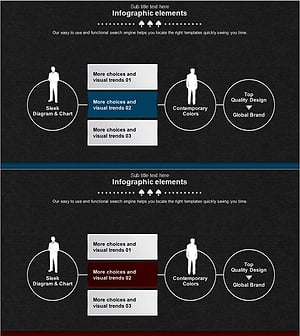 사업전략 실루엣 다이어그램