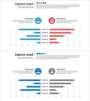사용자 성비 분석 그래프 – 효과적인 고객 분석 자료