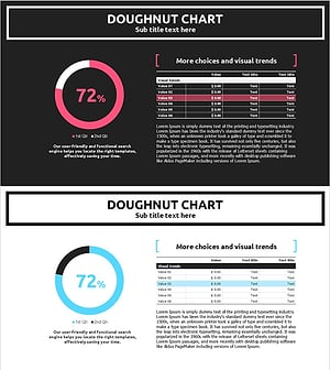감각적인 도넛차트 슬라이드 – 시장 점유율 분석