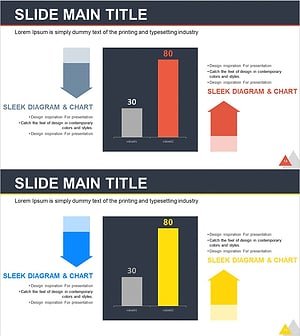 하락 & 상승 분석 막대그래프 - 시장 경쟁력 강조