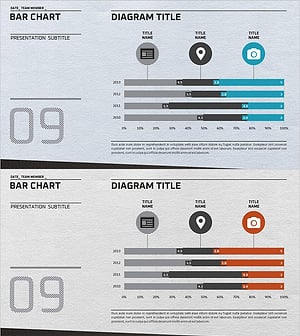 비즈니스 기술현황 가로막대 그래프 – 데이터 시각화로 제공하는 인사이트