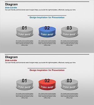 실린더 모양 다이어그램을 통한 사업 전략 시각화