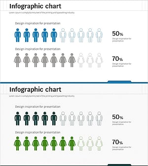 User Gender Ratio Analysis Diagram