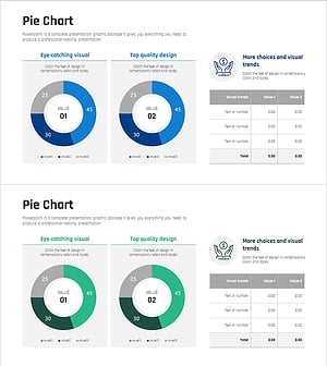 사업투자 시장 분석 도넛형 그래프