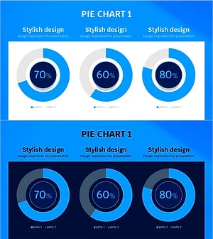블루라인 와이드 템플릿 도넛차트 – 성과 분석