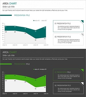 2 Versions of the Green Area Chart – Market Analysis and Competitive Edge
